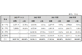 陵川讨债公司